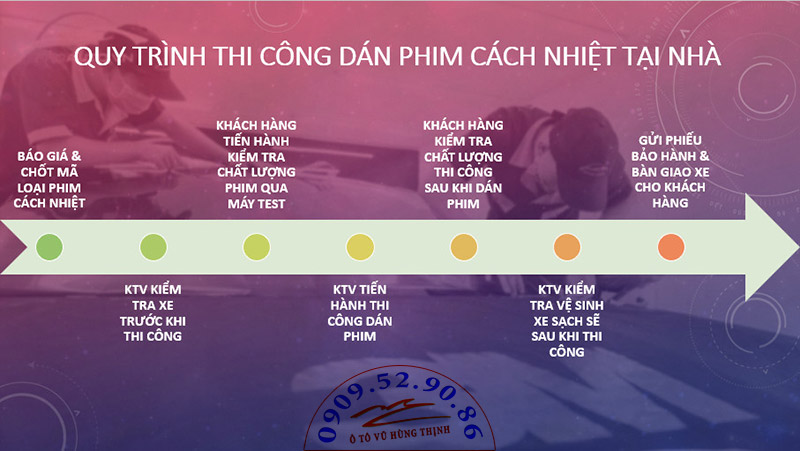 dán phim cách nhiệt tại nhà