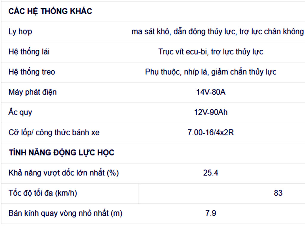 thông số kỹ thuật xe tải 3t5 iz68s