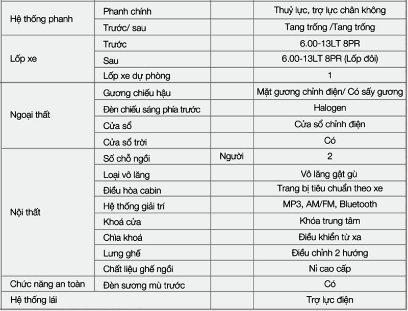 thông số kỹ thuật teraco 180