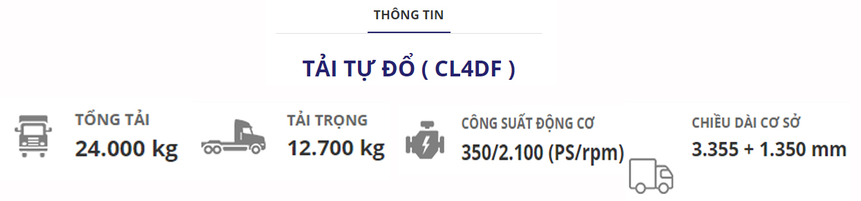 thông số kỹ thuật xe ben daewoo 15 tấn