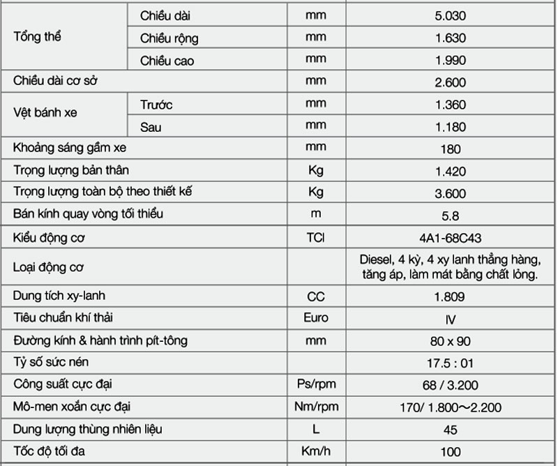 thông số xe tera 180